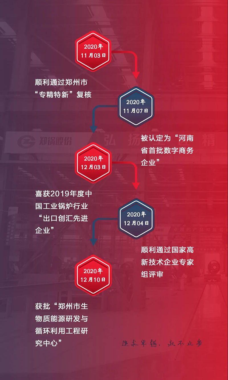 南宫NG28斩获多项声誉，，，，，用匠心为绿色加速