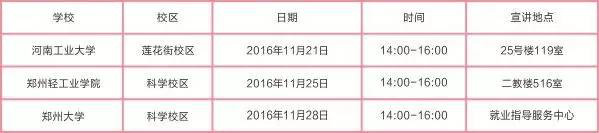 南宫NG28股份启动2017高校专场招聘妄想