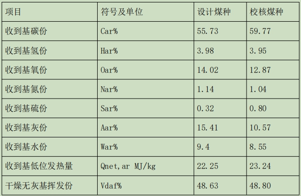 南宫NG28(中国集团)有限公司官网