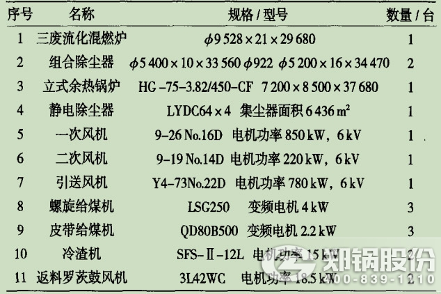 南宫NG28(中国集团)有限公司官网