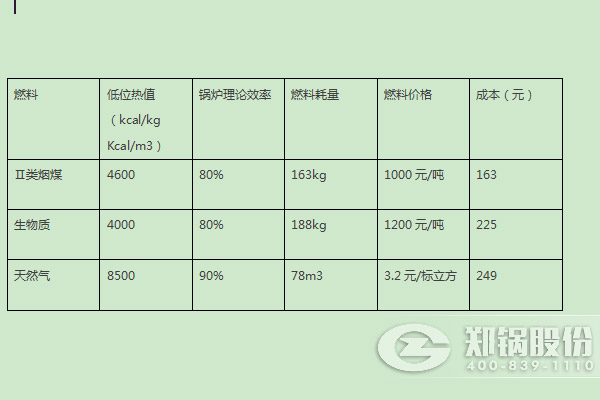 南宫NG28(中国集团)有限公司官网
