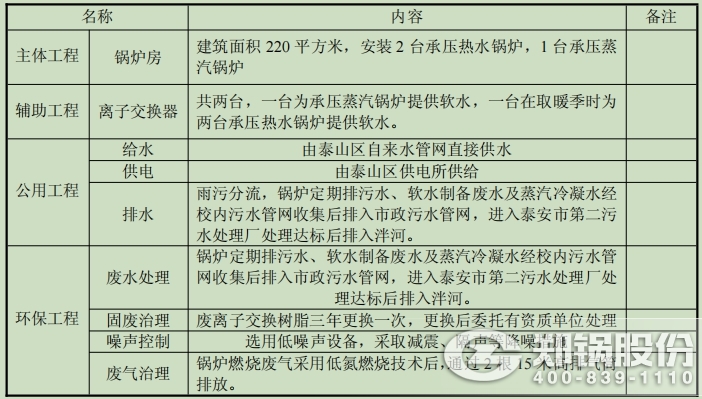 南宫NG28(中国集团)有限公司官网