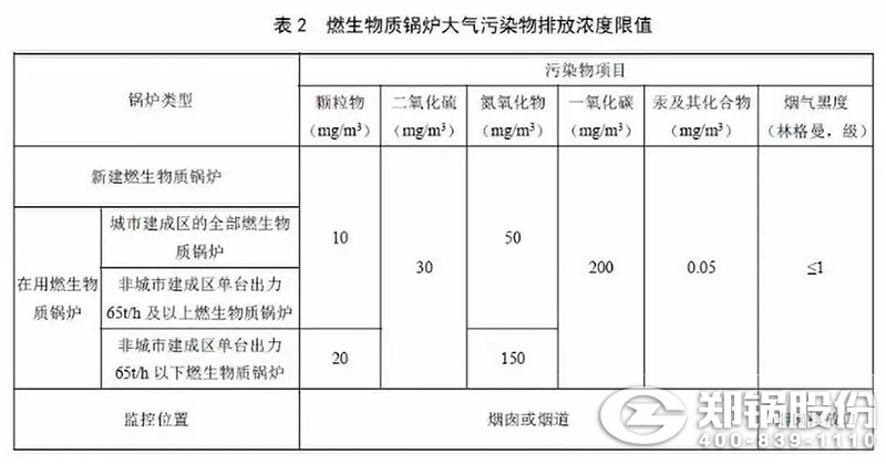 南宫NG28(中国集团)有限公司官网