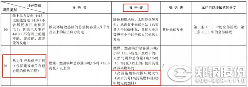 南宫NG28(中国集团)有限公司官网