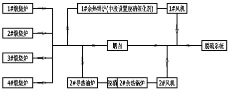 南宫NG28(中国集团)有限公司官网