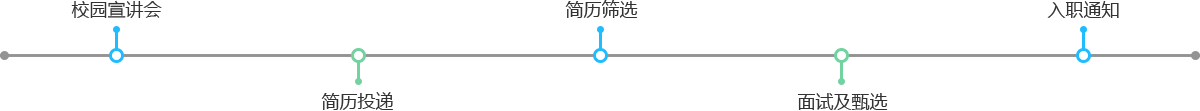 南宫NG28(中国集团)有限公司官网