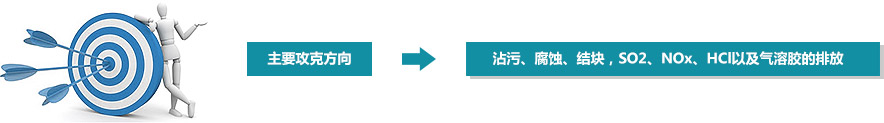 立异，，，，从不止于当下