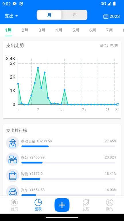 人生就是博-尊龙凯时